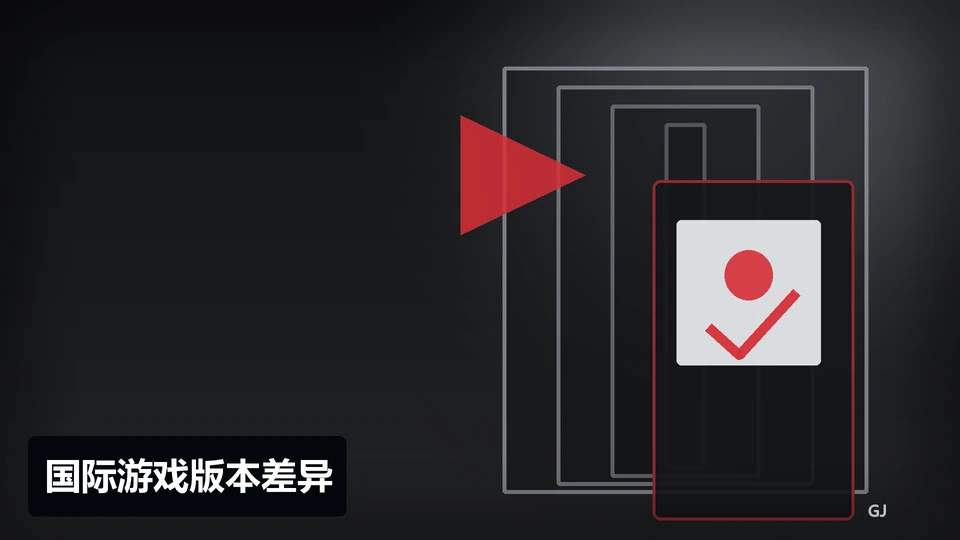 国际游戏版本差异主题说明图