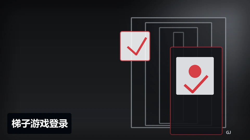 梯子游戏登录主题插图